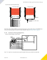 Preview for 47 page of Banner EZ-SCREEN SLS Instruction Manual