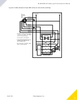 Preview for 49 page of Banner EZ-SCREEN SLS Instruction Manual