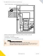 Preview for 50 page of Banner EZ-SCREEN SLS Instruction Manual