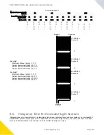 Preview for 74 page of Banner EZ-SCREEN SLS Instruction Manual