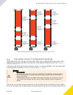 Preview for 77 page of Banner EZ-SCREEN SLS Instruction Manual