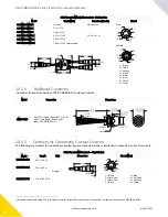 Preview for 94 page of Banner EZ-SCREEN SLS Instruction Manual