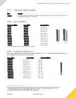 Preview for 97 page of Banner EZ-SCREEN SLS Instruction Manual