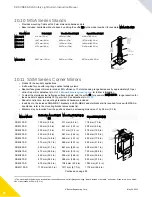 Preview for 98 page of Banner EZ-SCREEN SLS Instruction Manual