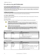 Preview for 38 page of Banner EZ-SCREEN SLSP14-450Q88 Instruction Manual