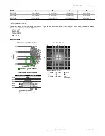 Preview for 4 page of Banner EZ-STATUS WLS27 Series Instruction Manual