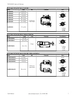 Preview for 7 page of Banner EZ-STATUS WLS27 Series Instruction Manual