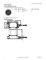 Preview for 2 page of Banner FlexPower DX81P6 Specification Sheet