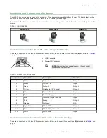 Preview for 2 page of Banner iVu BCR Gen2 Series Quick Start Manual