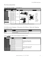 Предварительный просмотр 193 страницы Banner iVu Plus BCR Gen2 Series Instruction Manual