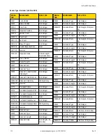 Preview for 130 page of Banner iVu Plus BCR User Manual