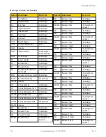 Preview for 138 page of Banner iVu Plus BCR User Manual