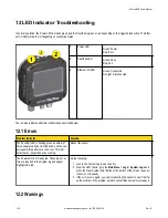 Preview for 152 page of Banner iVu Plus BCR User Manual