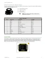 Preview for 3 page of Banner iVu Plus TG Gen2 Quick Start Manual