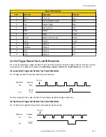 Предварительный просмотр 12 страницы Banner iVu Series Manual