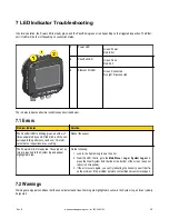 Предварительный просмотр 59 страницы Banner iVu Series Manual