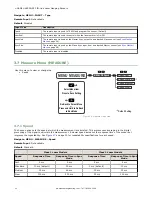 Preview for 22 page of Banner L-GAGE LE250 IO-Link Instruction Manual