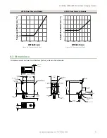 Preview for 31 page of Banner L-GAGE LE250 IO-Link Instruction Manual