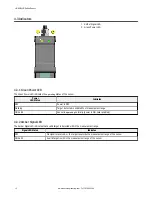 Предварительный просмотр 12 страницы Banner L-GAGE LH Series Instruction Manual