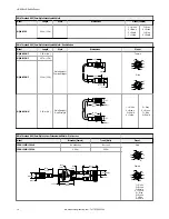 Предварительный просмотр 16 страницы Banner L-GAGE LH Series Instruction Manual