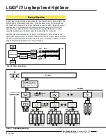 Preview for 4 page of Banner L-GAGE LT7PIDQ Manual