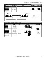 Предварительный просмотр 7 страницы Banner L-GAGE LTF Instruction Manual