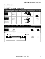 Предварительный просмотр 35 страницы Banner L-GAGE LTF Instruction Manual