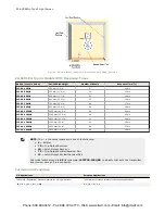 Preview for 12 page of Banner LS2e30-1050Q8 Instruction Manual