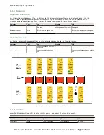 Preview for 38 page of Banner LS2e30-1050Q8 Instruction Manual