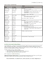 Preview for 41 page of Banner LS2e30-1050Q8 Instruction Manual