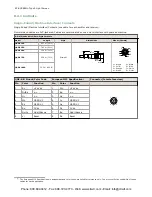 Preview for 48 page of Banner LS2e30-1050Q8 Instruction Manual