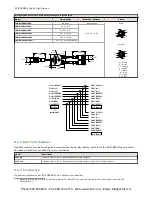 Preview for 50 page of Banner LS2e30-1050Q8 Instruction Manual