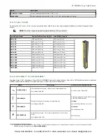 Preview for 51 page of Banner LS2e30-1050Q8 Instruction Manual