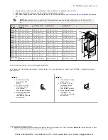 Preview for 53 page of Banner LS2e30-1050Q8 Instruction Manual