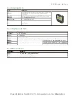 Preview for 55 page of Banner LS2e30-1050Q8 Instruction Manual