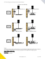 Preview for 40 page of Banner LTF Instruction Manual