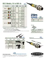 Preview for 2 page of Banner M12 Specifications