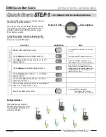 Preview for 4 page of Banner M6DP1 Quick Start Manual