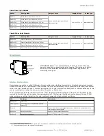 Preview for 2 page of Banner MINI-BEAM Expert Series Quick Start Manual