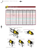 Preview for 6 page of Banner MINI-BEAM MINI-BEAM Expert Brochure