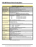 Preview for 2 page of Banner PICO-AMP MD14BB6 Manual