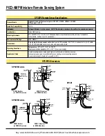 Preview for 6 page of Banner PICO-AMP MD14BB6 Manual