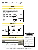 Preview for 8 page of Banner PICO-AMP MD14BB6 Manual