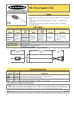 Banner PSA-12 Specification Sheet preview