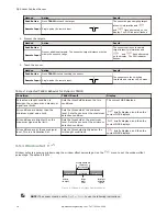 Предварительный просмотр 18 страницы Banner Q3X Instruction Manual