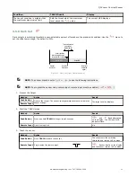 Предварительный просмотр 21 страницы Banner Q3X Instruction Manual