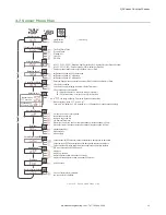 Предварительный просмотр 23 страницы Banner Q3X Instruction Manual