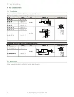 Предварительный просмотр 30 страницы Banner Q3X Instruction Manual