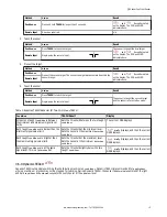 Preview for 15 page of Banner Q3XTBLD150-Q8 Instruction Manual