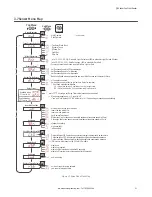 Предварительный просмотр 21 страницы Banner Q3XTBLD150-Q8 Instruction Manual